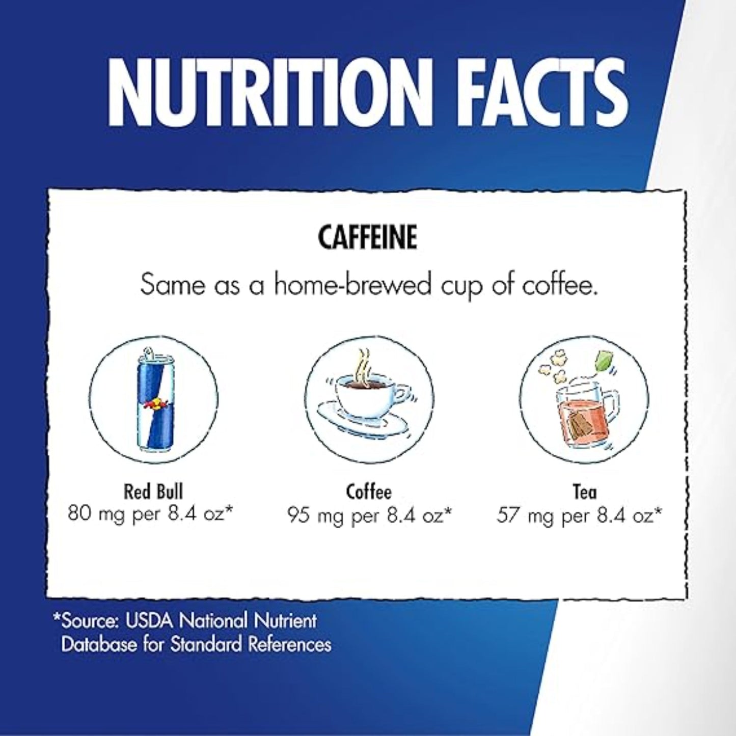 Red Bull Energy Drink Sugar Free Variety Pack, Red, Amber, and Sea Blue, with 80mg Caffeine, Taurine & B Vitamins, 8.4 fl. oz, Pack of 12 Cans